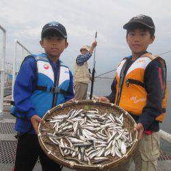 尼崎市立魚つり公園 釣果
