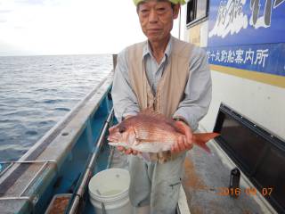 作十丸 釣果