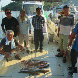 フィッシングガイド とちぎ 釣果