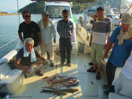フィッシングガイド とちぎ 釣果
