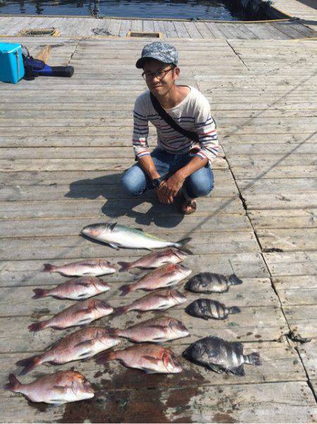釣り堀水宝 釣果