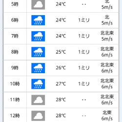 金沢八景鴨下丸 釣果