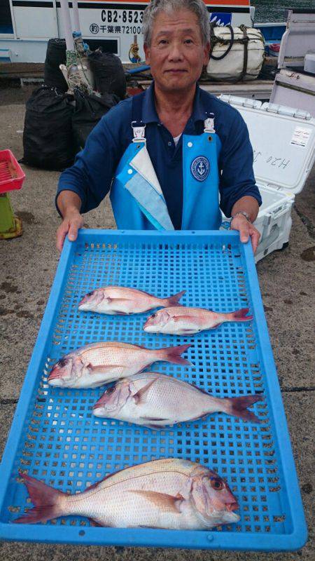 第三共栄丸 釣果