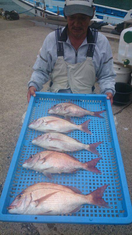 第三共栄丸 釣果