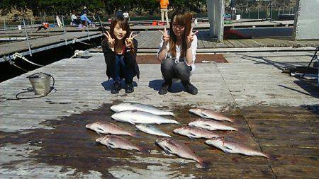 フィッシングパーク錦 釣果