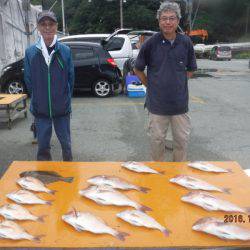 フィッシングパーク錦 釣果