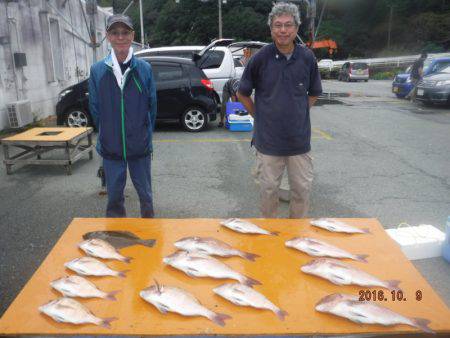 フィッシングパーク錦 釣果