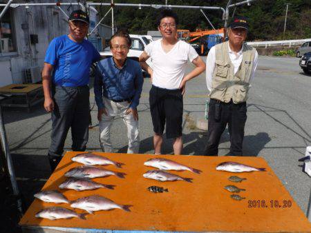 フィッシングパーク錦 釣果