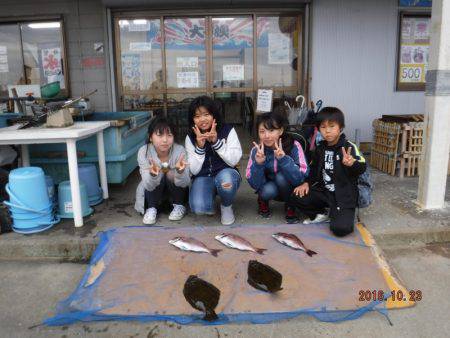 松名瀬フィッシングパーク 釣果