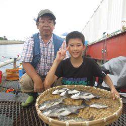 尼崎市立魚つり公園 釣果