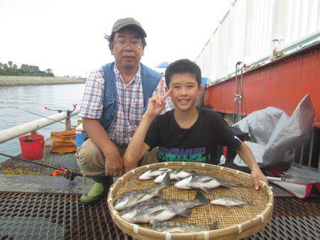 尼崎市立魚つり公園 釣果