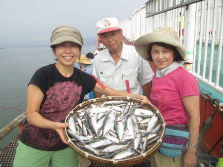 尼崎市立魚つり公園 釣果