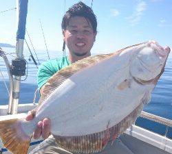 IDATEN（イダテン） 釣果