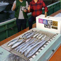 火遠理丸（ほおりまる） 釣果