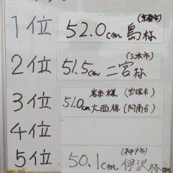 淡路じゃのひれフィッシングパーク 釣果