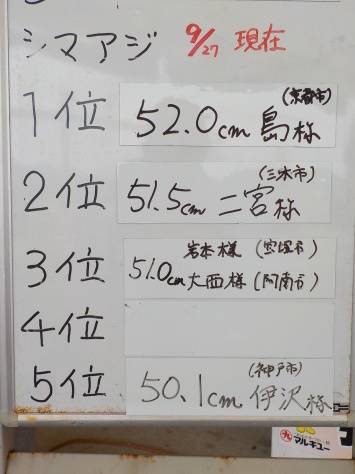 淡路じゃのひれフィッシングパーク 釣果