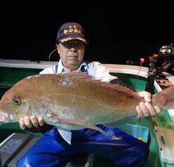 第二むつ漁丸 釣果