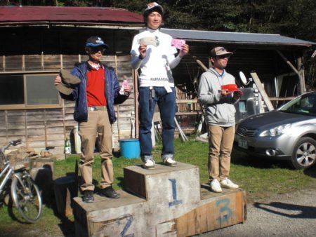 高萩ふれあいの里フィッシングエリア 釣果