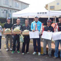 渡船屋たにぐち 釣果