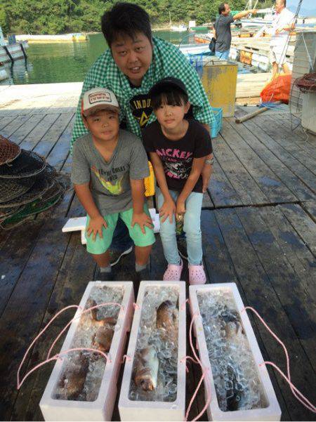 釣り堀水宝 釣果