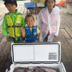 釣り堀水宝 釣果