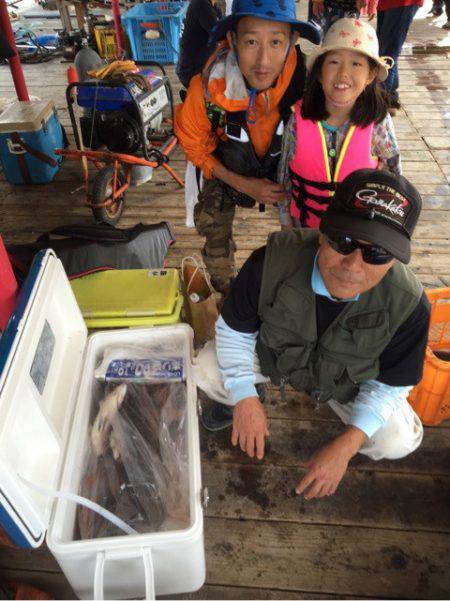 釣り堀水宝 釣果