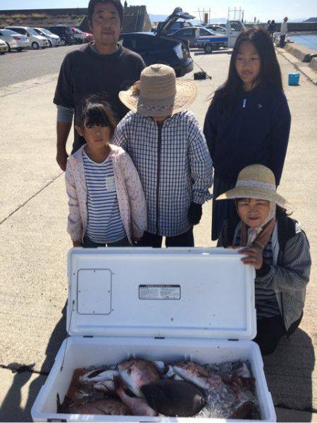 釣り堀水宝 釣果