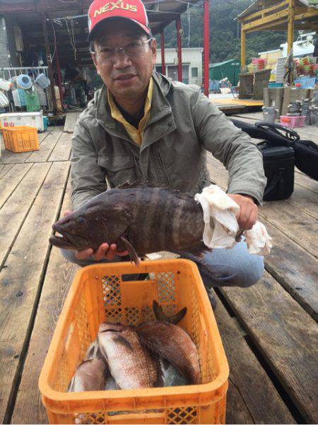 釣り堀水宝 釣果