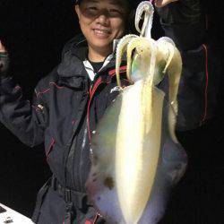 Monster Rush! 釣果