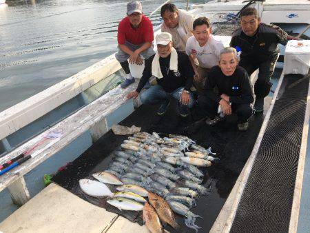 第八 源洋丸 釣果