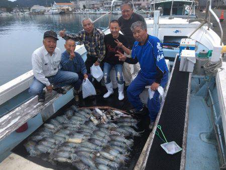 第八 源洋丸 釣果