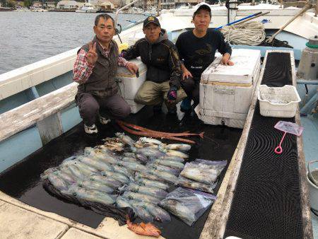 第八 源洋丸 釣果