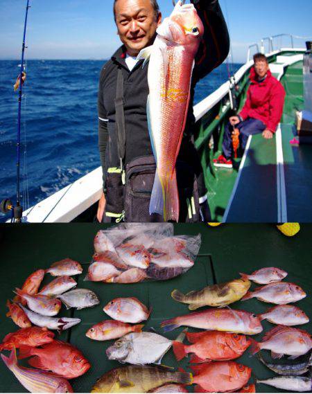 Big One　ビッグワン 釣果