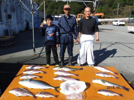 フィッシングパーク錦 釣果