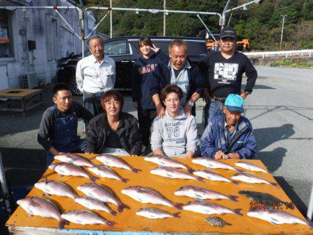 フィッシングパーク錦 釣果