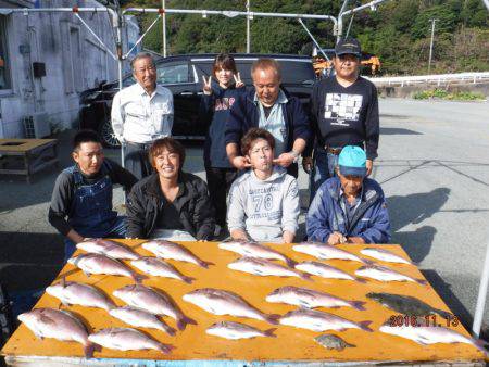 フィッシングパーク錦 釣果