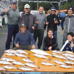 フィッシングパーク錦 釣果