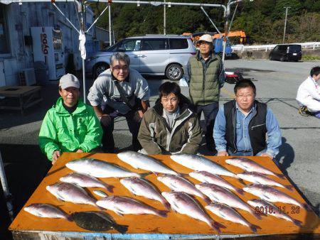 フィッシングパーク錦 釣果