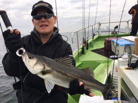 深川 吉野屋 釣果