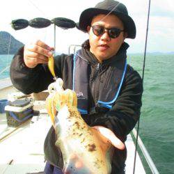 フィッシングガイド とちぎ 釣果