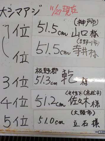 淡路じゃのひれフィッシングパーク 釣果