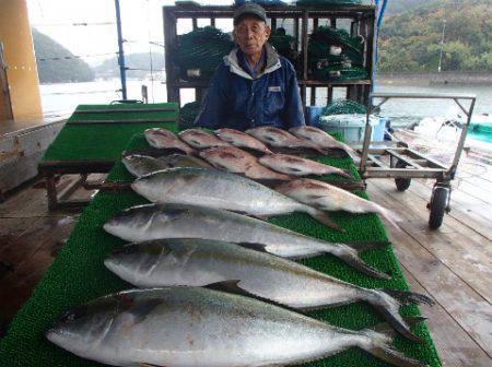 カタタのつり堀 釣果