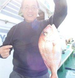 第二むつ漁丸 釣果