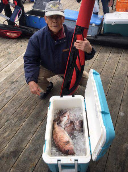 釣り堀水宝 釣果