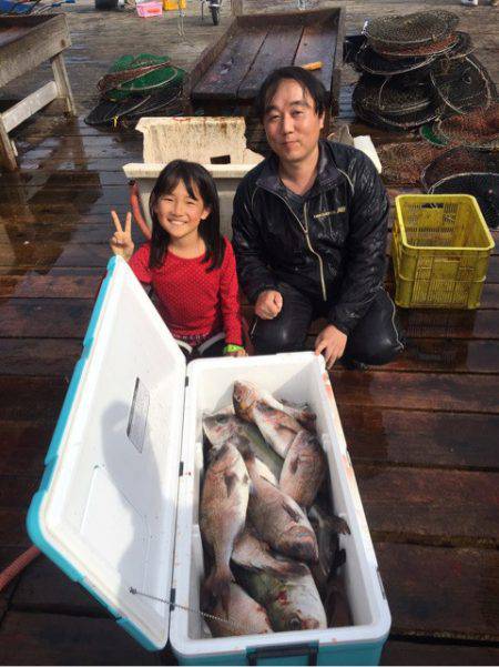 釣り堀水宝 釣果