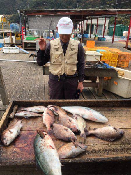 釣り堀水宝 釣果