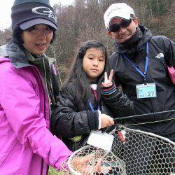 平谷湖フィッシングスポット 釣果