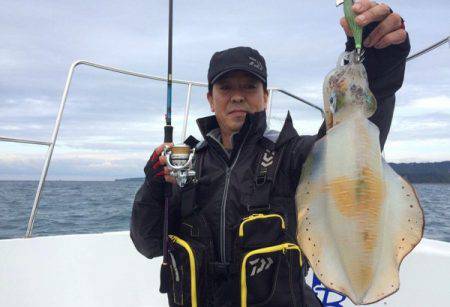 South Current 釣果