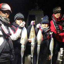 Monster Rush! 釣果