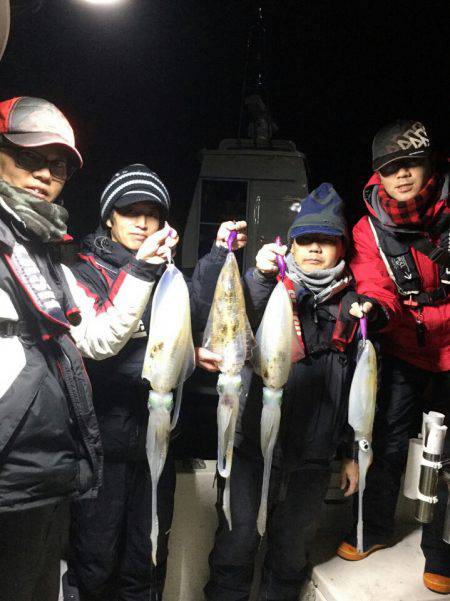 Monster Rush! 釣果